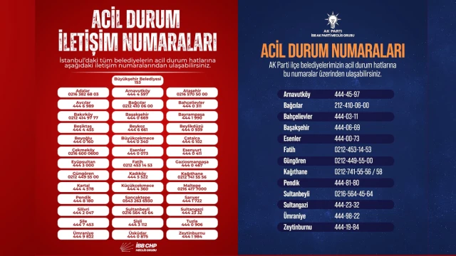 Bu yaklaşımla depreme hazırlık olur mu?