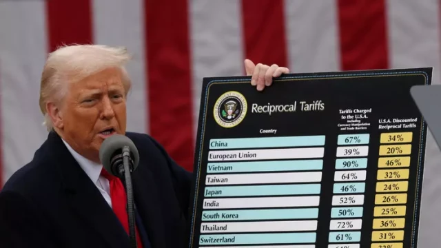 Trump’ın Gümrük Vergileri ve Türkiye